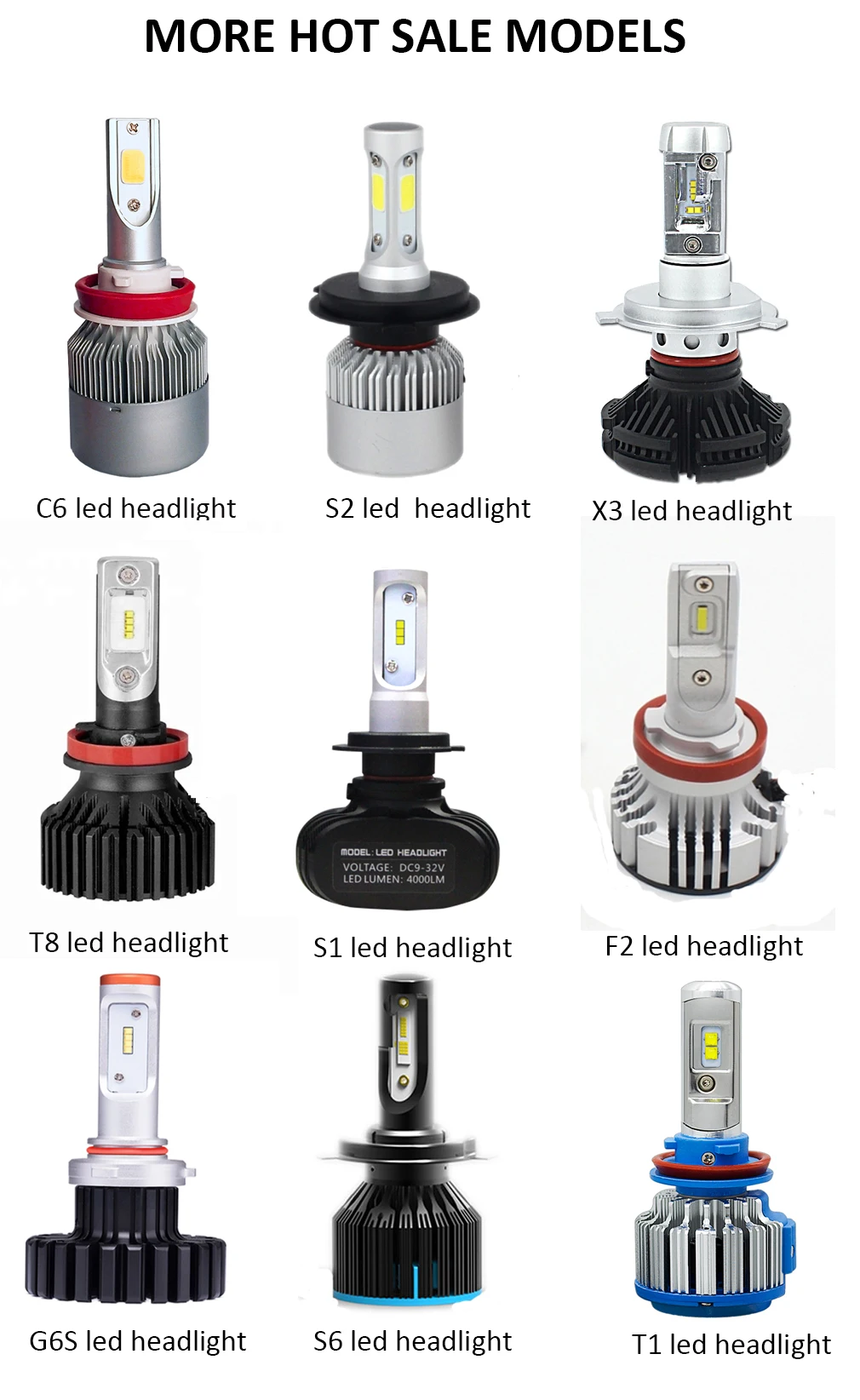 Super bright MZ chip P6 Car LED Headlight 55W 5200LM Automobile LED Head Light Bulb D1s D2s D3s D4s car headlights