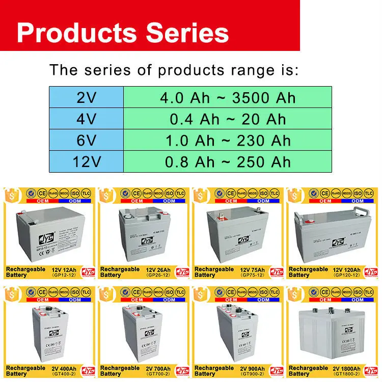 Rechargeable Battery 12V 12ah 20hr Free SEALED for UPS Uninterruptible Power Supply System