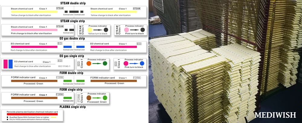 Yellow To Black CE ISO Disposable Medical Steam Sterilization Indicator Strip For Hospital