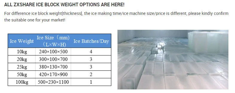 Ice Machines, 1T, 1ton - detail 18