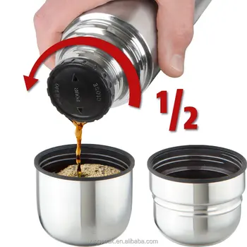 best thermos bottle 2019