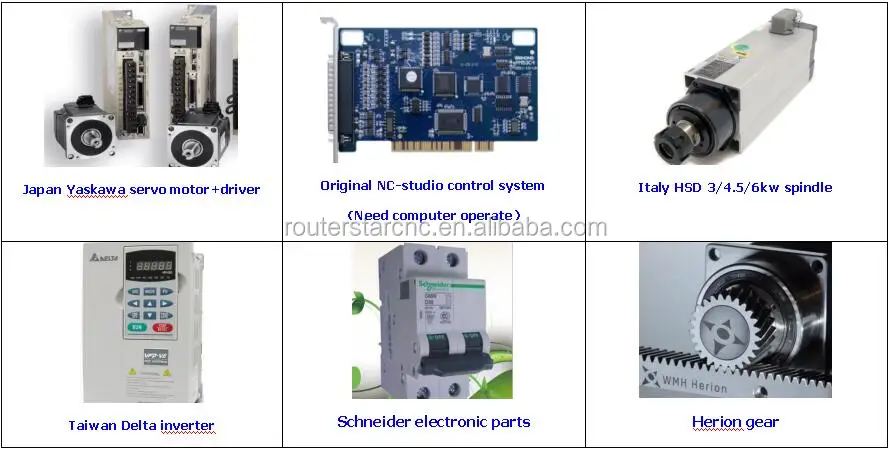 3 axis cnc router kit