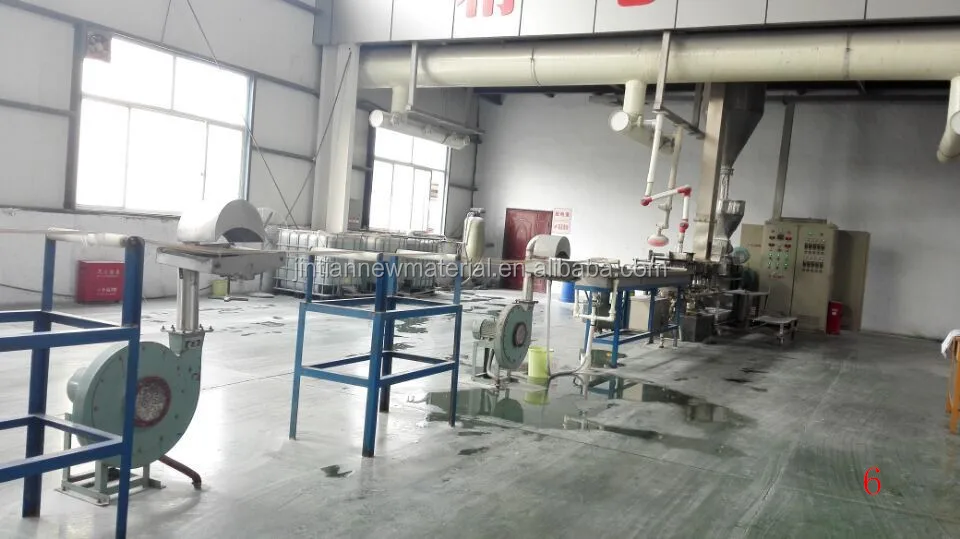 Wood Plastic Composite&pe Compound &wpc Coupling Agent Buy Wood