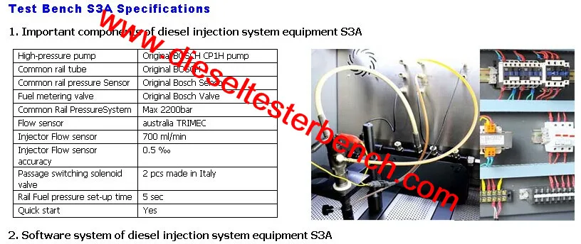 Qr Code Generation Test Bench Common Rail Injector Test Bench S3a