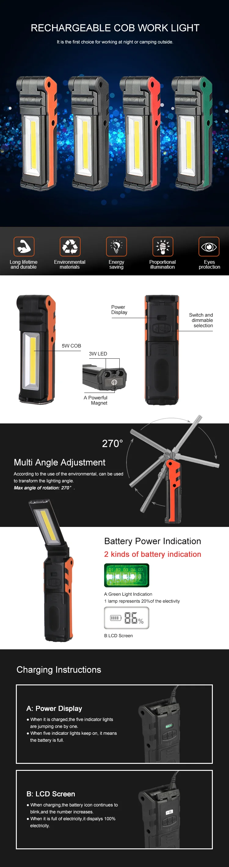 LED Work Light-D