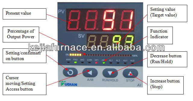 Temperature Control.jpg
