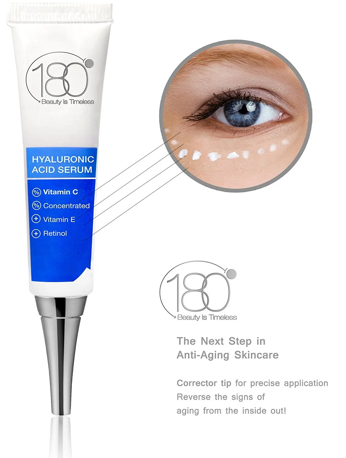 Correct tips. Hyaluronic acid косметика. Hyaluronic Anti Wrinkle Moisturizing Eye Concentrate. Hyaluronic acid Aging. Serum Anti Aging paese фиолетовая.