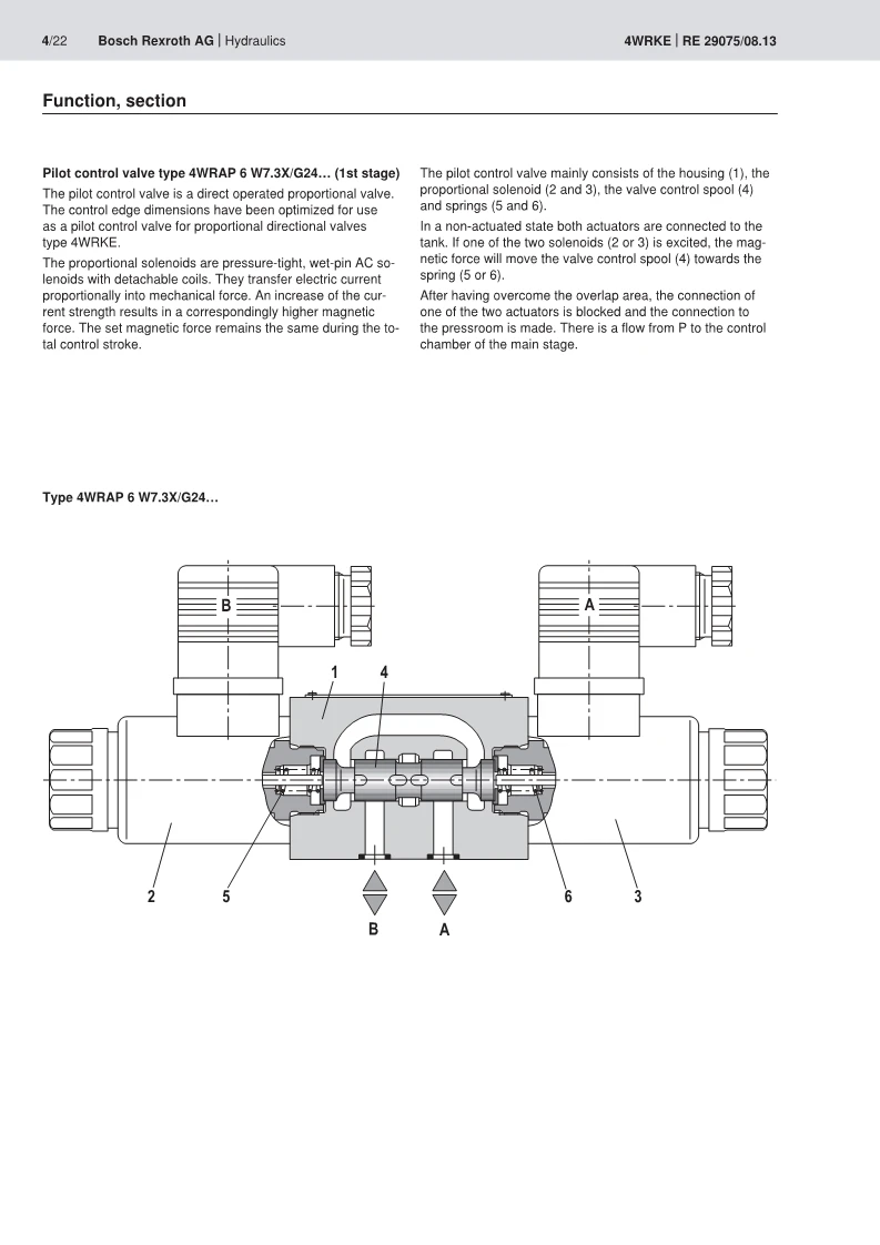 New Rexroth Proportional Valves R901243522 4wrte10w6100l4x/6eg24k31