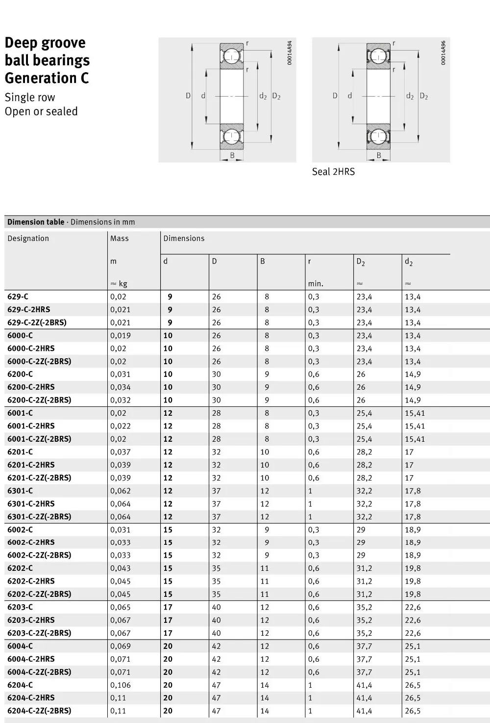Fag Bearings Distributors Motorcycle Ball Bearing 608 6200 6201 6202