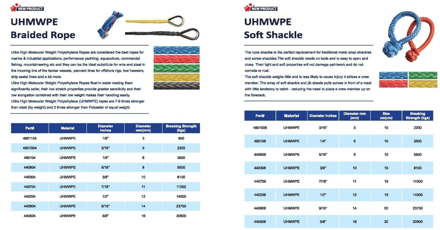 winch rope 8mm UHMWPE winch rope with hook kinetic tow synthetic rope