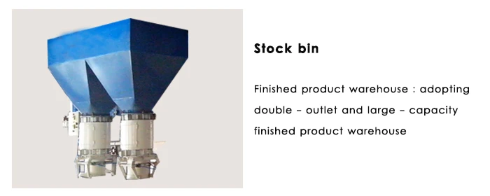 Inorganic Thermal Insulation Mortar Glazed Hollow Bead Expanded and Vitrified Perlite Mortar Making Machine Production Line