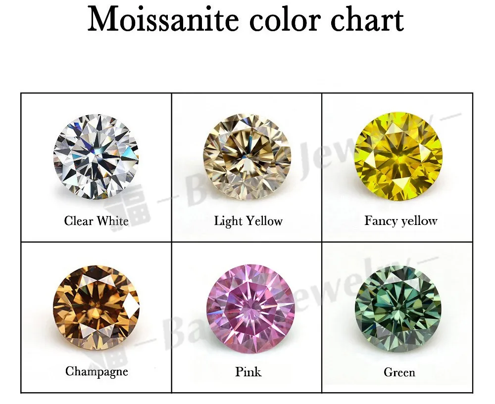 Hight Qualified Wholesale Synthetic Diamond Super White D E F Color  Wholesale Oval Moissanite For Rings - Buy Wholesale Oval Moissanite,White  Oval ...
