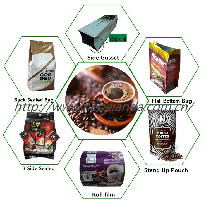 Custom Coffee Powder Sachet,Coffee Bean Packaging Bag,Coffee Packing ...