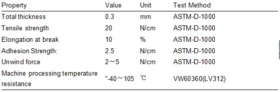 specification
