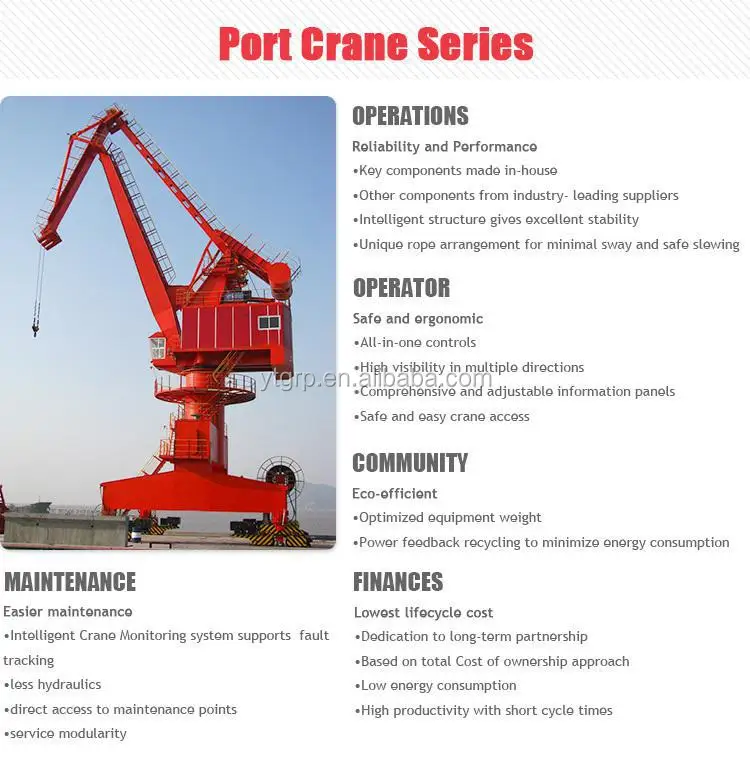 Harbour Port Dock Portal Crane