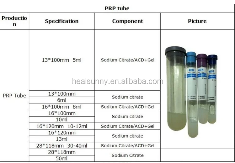 2018 Platelet Rich Plasma10ml Prp With Calcium Chloride Activator Buy Prp Prp Tube With Gel Prp Activator Product On Alibaba Com