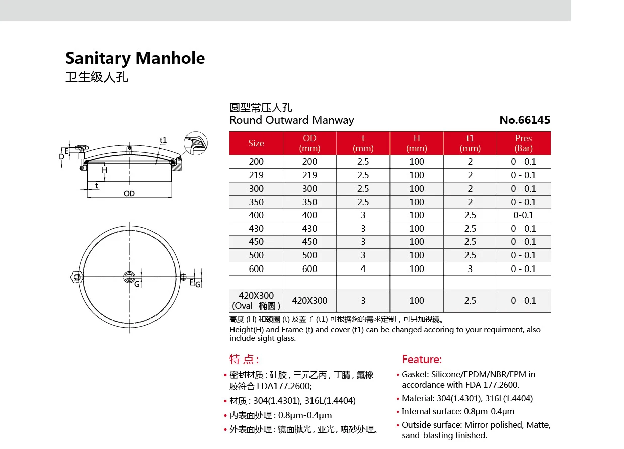 SS304 SS316L Stainless Steel Silicone Manhole Gasket Circular Non Pressure Manhole Cover