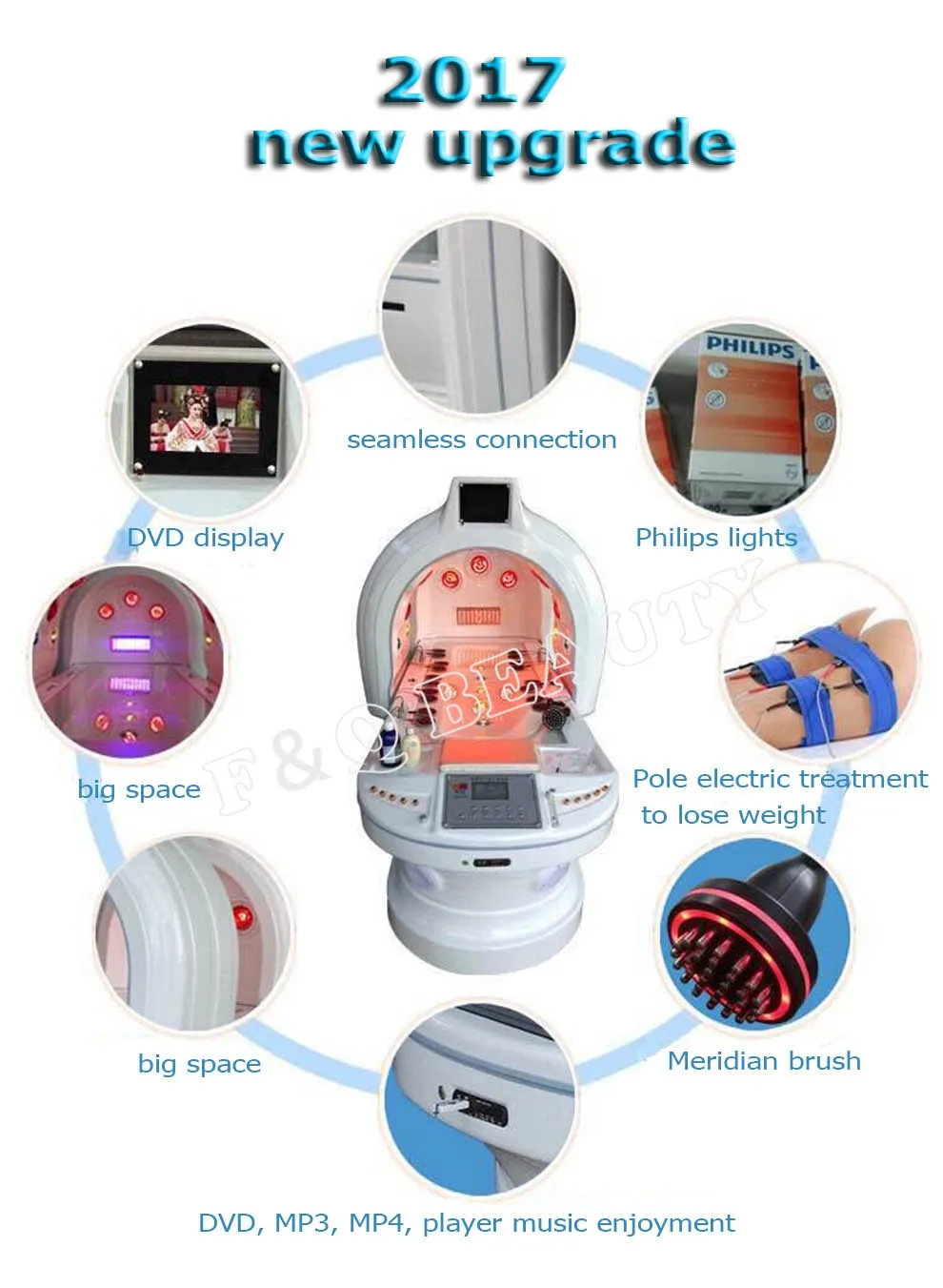 Big size Acrylic far infrared spa capsule FQ1000