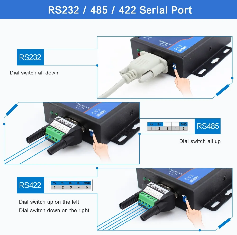 Преобразователь пульсар rs232 rs485 ethernet настройка