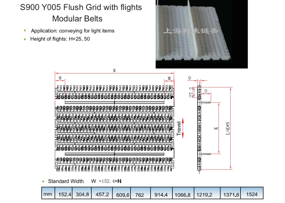 Intralox 900 Series Flush Grid Modular Belt With Cleat Buy Modular
