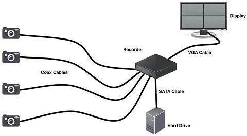 Computer Microphone Use And Wired Communication Headphone Mic Cable ...