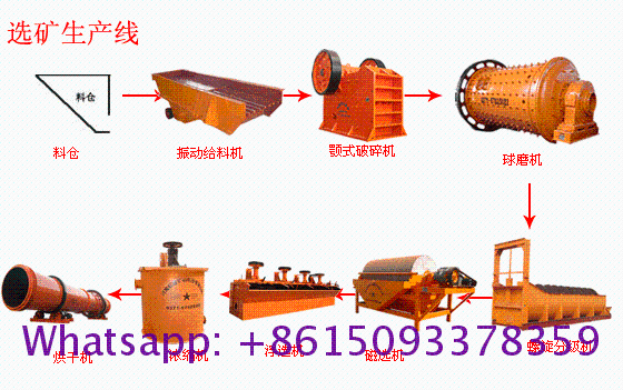 cytec frothers oreprep frothers x-133 for copper-molybdenum ores flotation