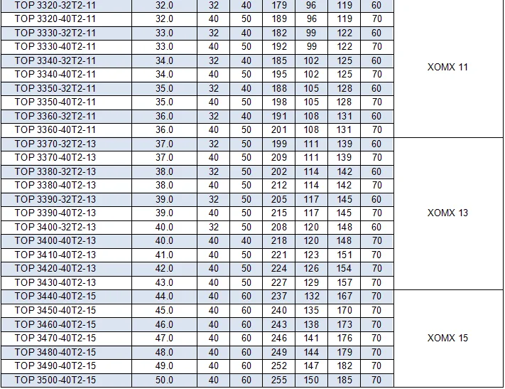 TOP 3185-25T2-06 3.png