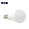 high quality 5W 12W 18W E27/B22 screw base led round bulb with high lumen
