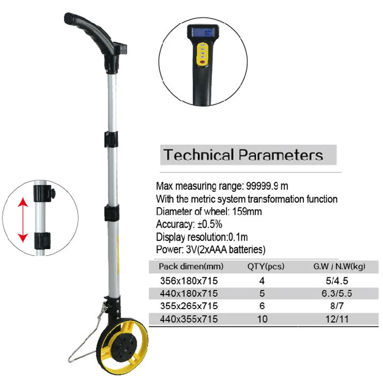 Measuring Wheel4.jpg