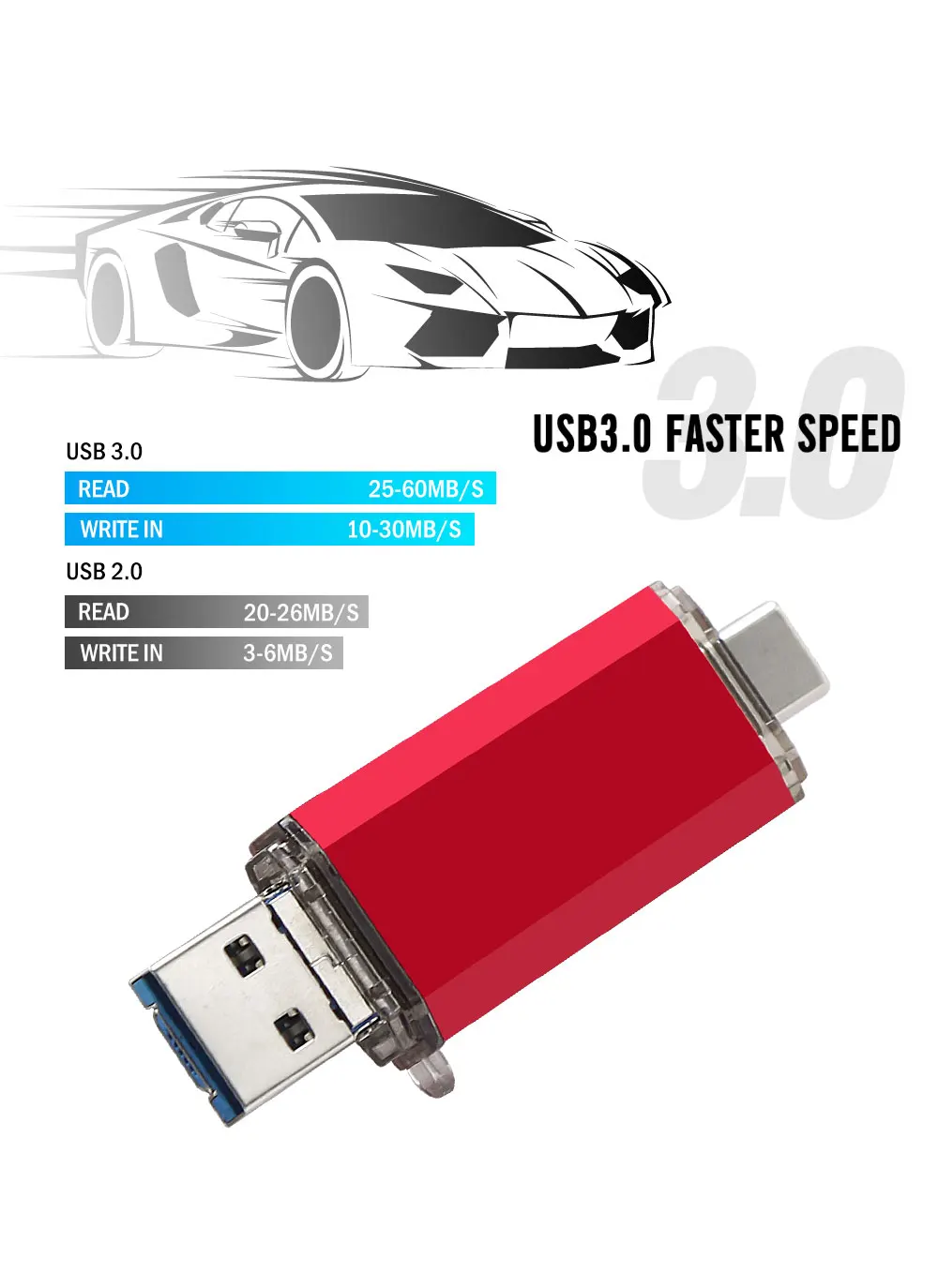 3 in 1 otg metal usb 3.0 16gb 32gb 64gb type c pendrive with cooperation gift customize logo - ANKUX.COM