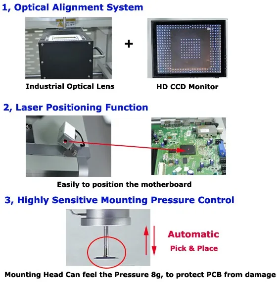 Zm-r730a Bga Rework Station Pcb Motherboard Repair Automatic Hot Air ...