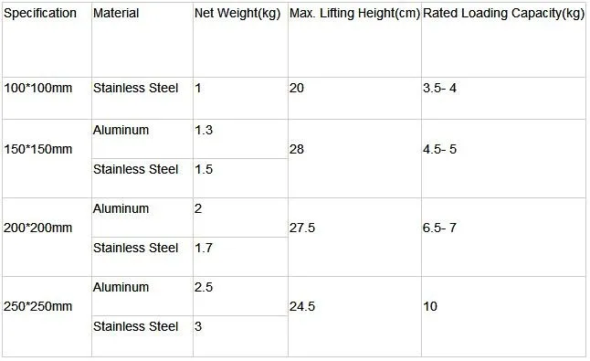 ZZKD Manual Lifting Lab Jack Laboratory Scissor Jack