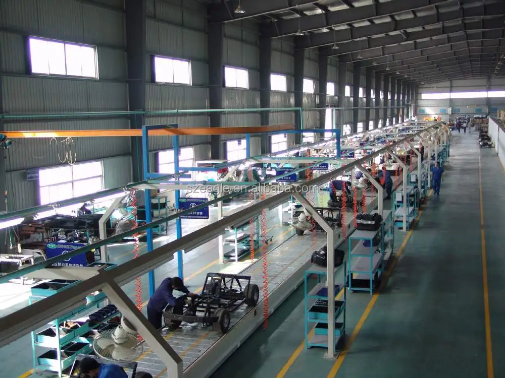 How To Change Gear Ratio On Electric Golf Cart