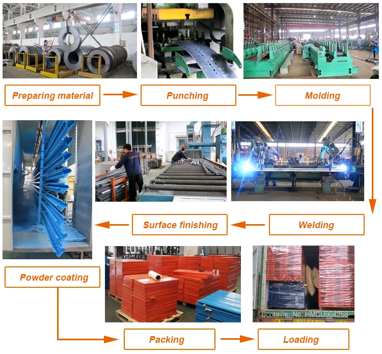 U channel mesh deck teardrop storage racking warehouse rack Steel Pallet rack