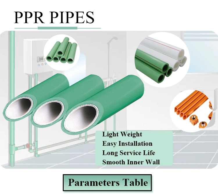 Manufacturers Fire-resistance Name Ppr Plumbing Material - Buy Name Ppr ...