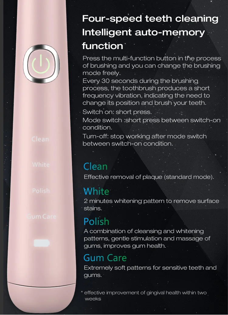 Fashionable patented HOT PINK electric toothbrush for girl use H3 electric toothbrush