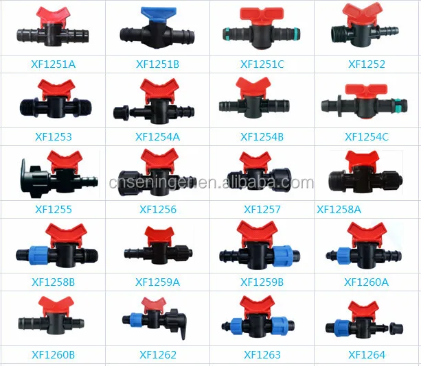 Adjustable Dripper for Drip Irrigation System 