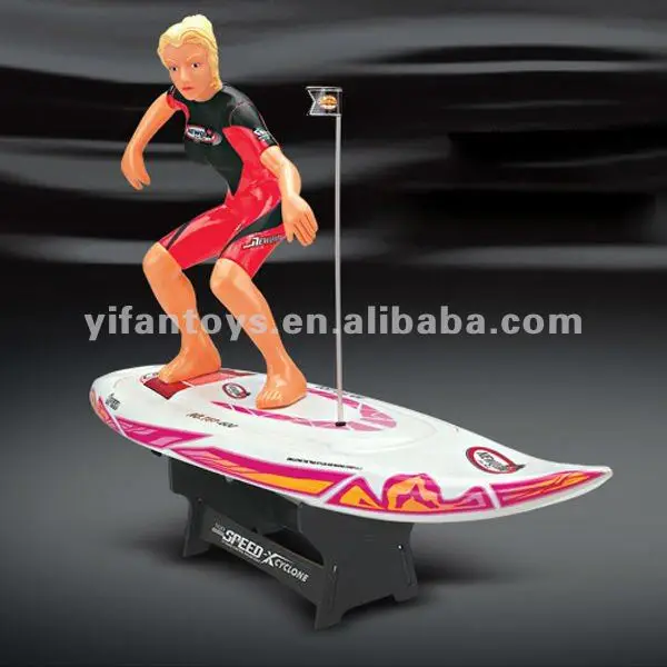 rc surfer