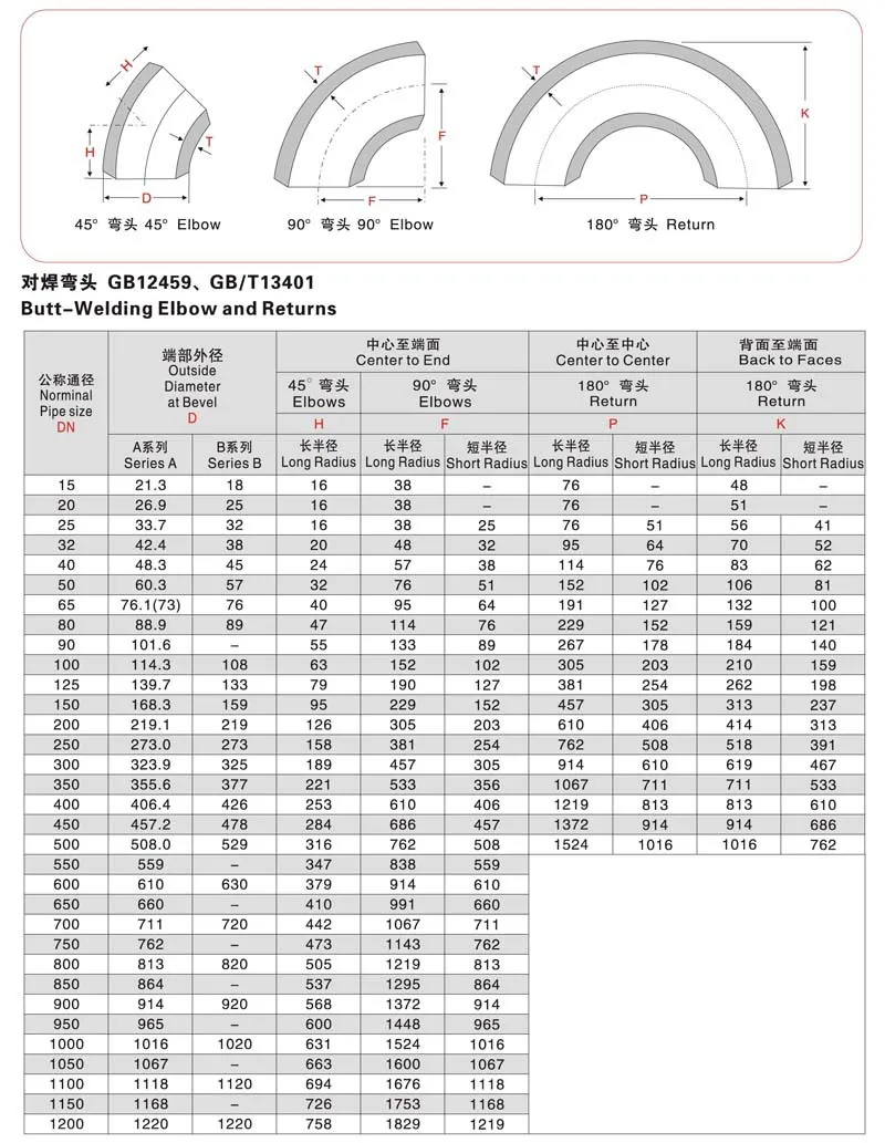 Threaded Butt Welding Stainless Steel Pipe Fittings 90 Degree Pipe 