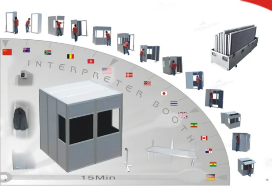 Cabine de Tradução simultânea móvel Interior - China Cabine de