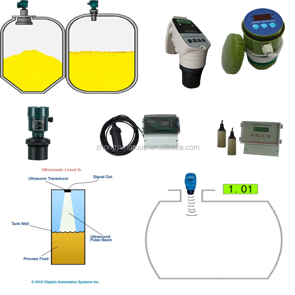 Zhong Yun Zycj200 High Precision Material Level Sensor Meter Buy Material Level Meter,High