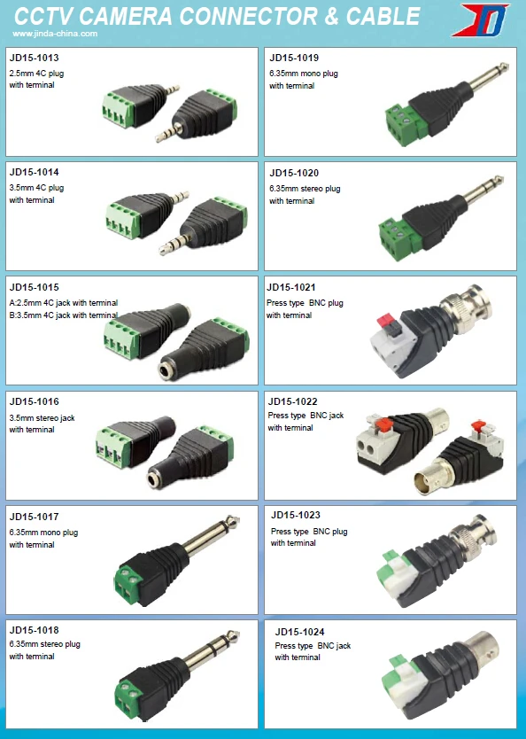 CCTV connector2.jpg