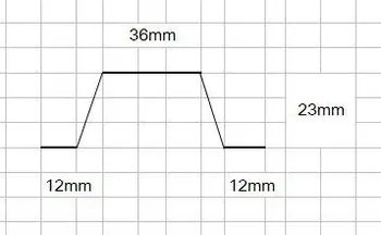 Hose Construction Material Ceiling Battens Sizes Buy Hose Construction Material Ceiling Battens Sizes Building Batten Frp Batten Product On