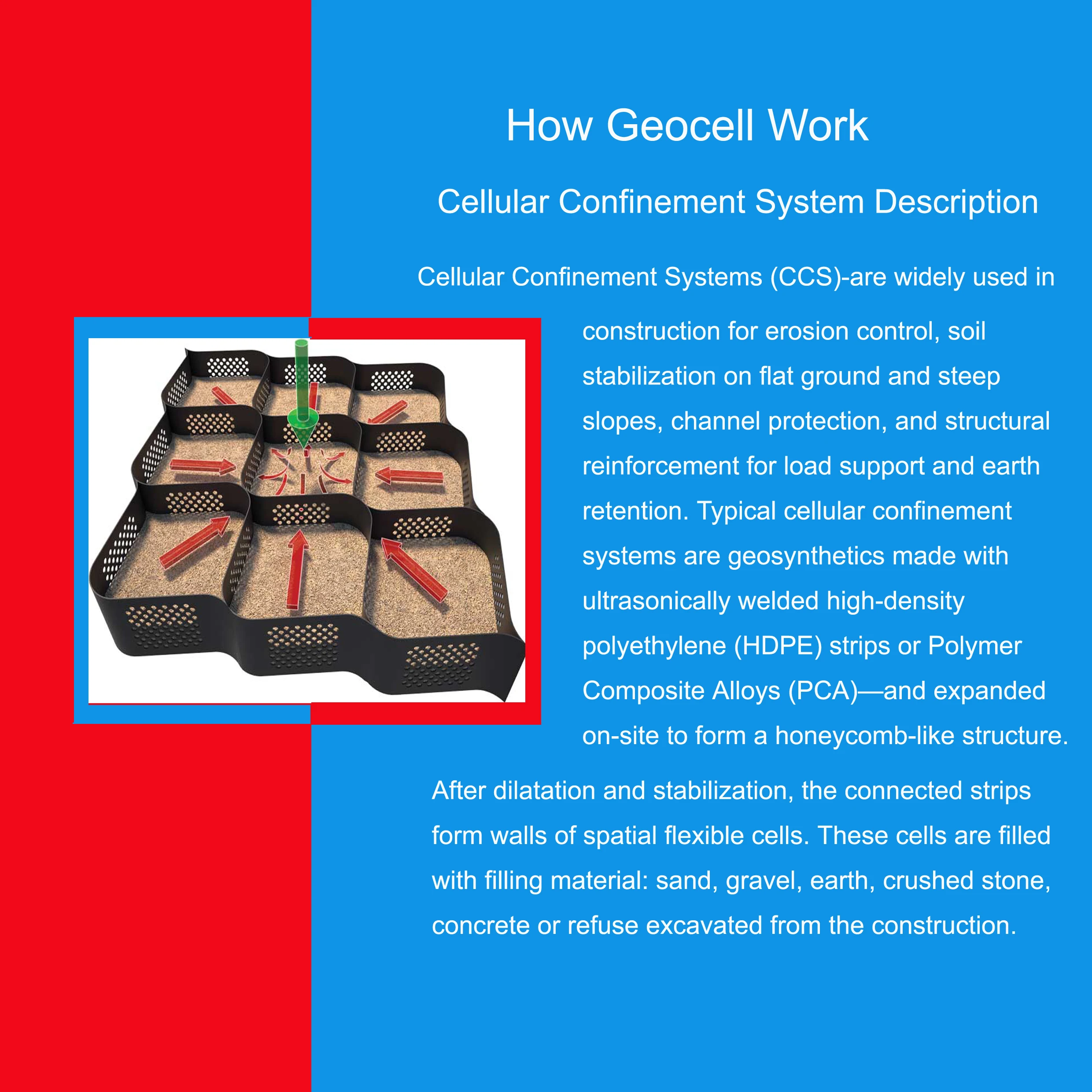 Geocell .jpg