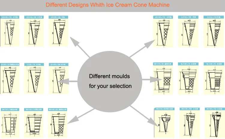 GG-32C Semi-automatic Ice Cream Cone Wafer Making Machine With Good Quality