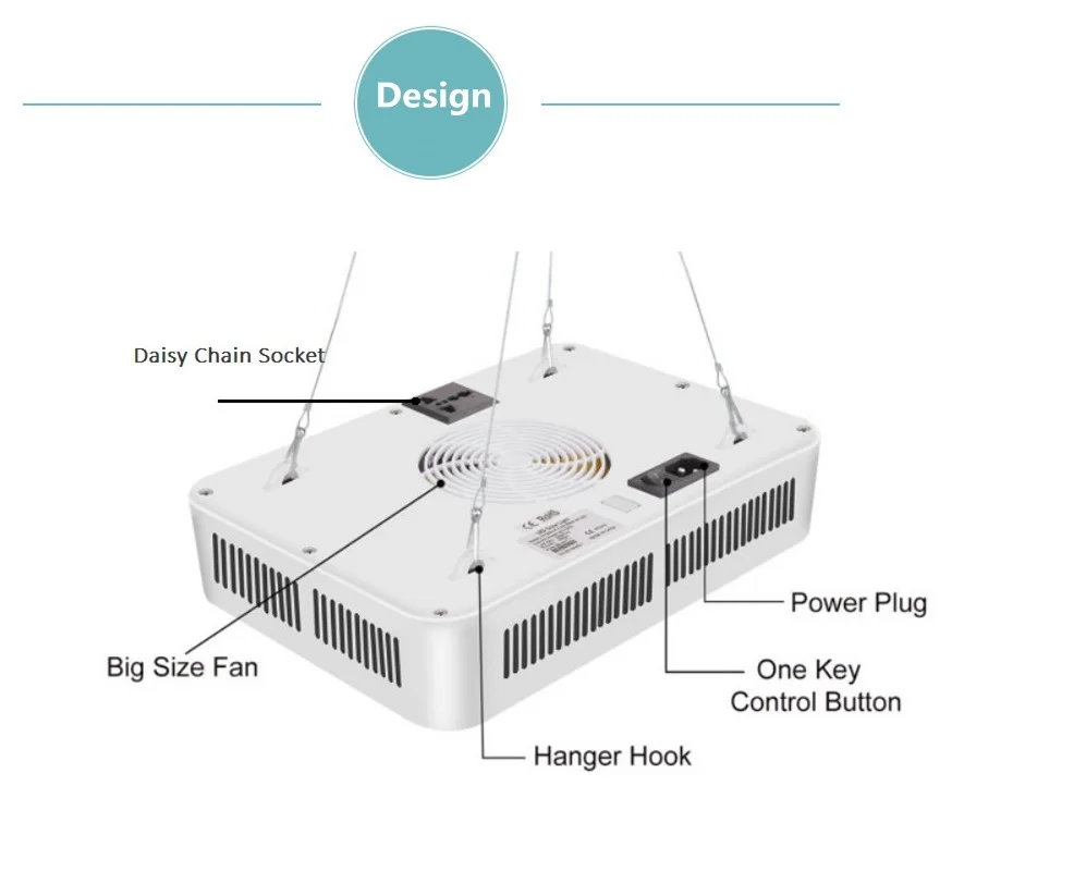 2019 Best Price 300W hydroponic growing systems LED Grow Lights for Indoor Plants.jpg