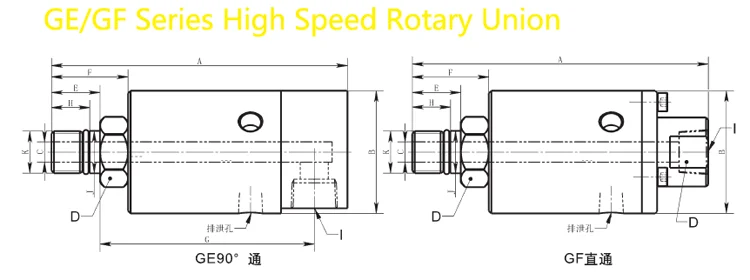 6000RPM Air / Oil / Water For Machine tool Rotary Joint hydraulic rotary fittings