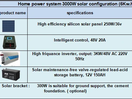 Hybrid Inverter Solar System 3000W