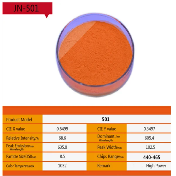 Low Price Red Phosphor Fluorescent Powder For Mercury Lamp - Buy Lamp ...