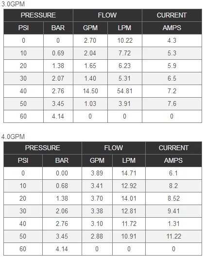 High Pressure Pump-11.png